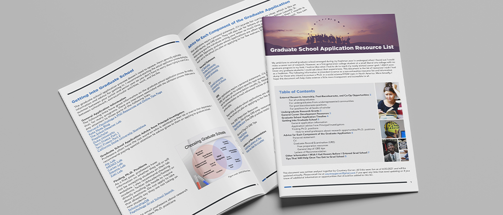 Graduate school application resource list booklet